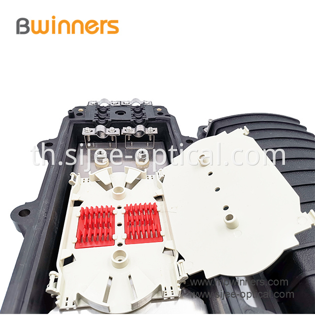 การปิดประกบกันของใยแก้วนำแสง Optical Fiber Splicing Closures